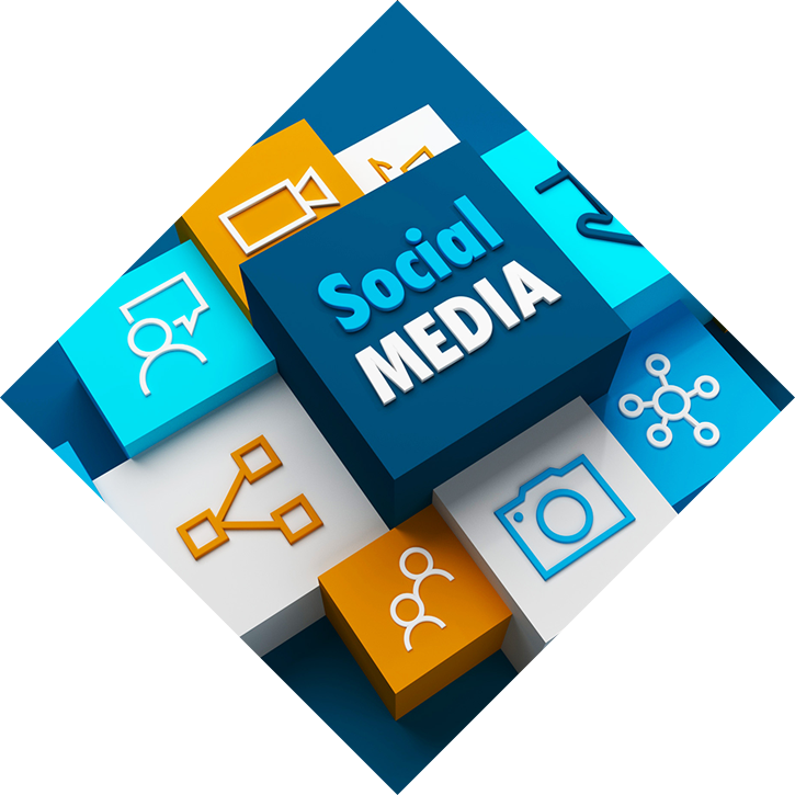 Our social media marketing agency helps you craft effectual campaigns