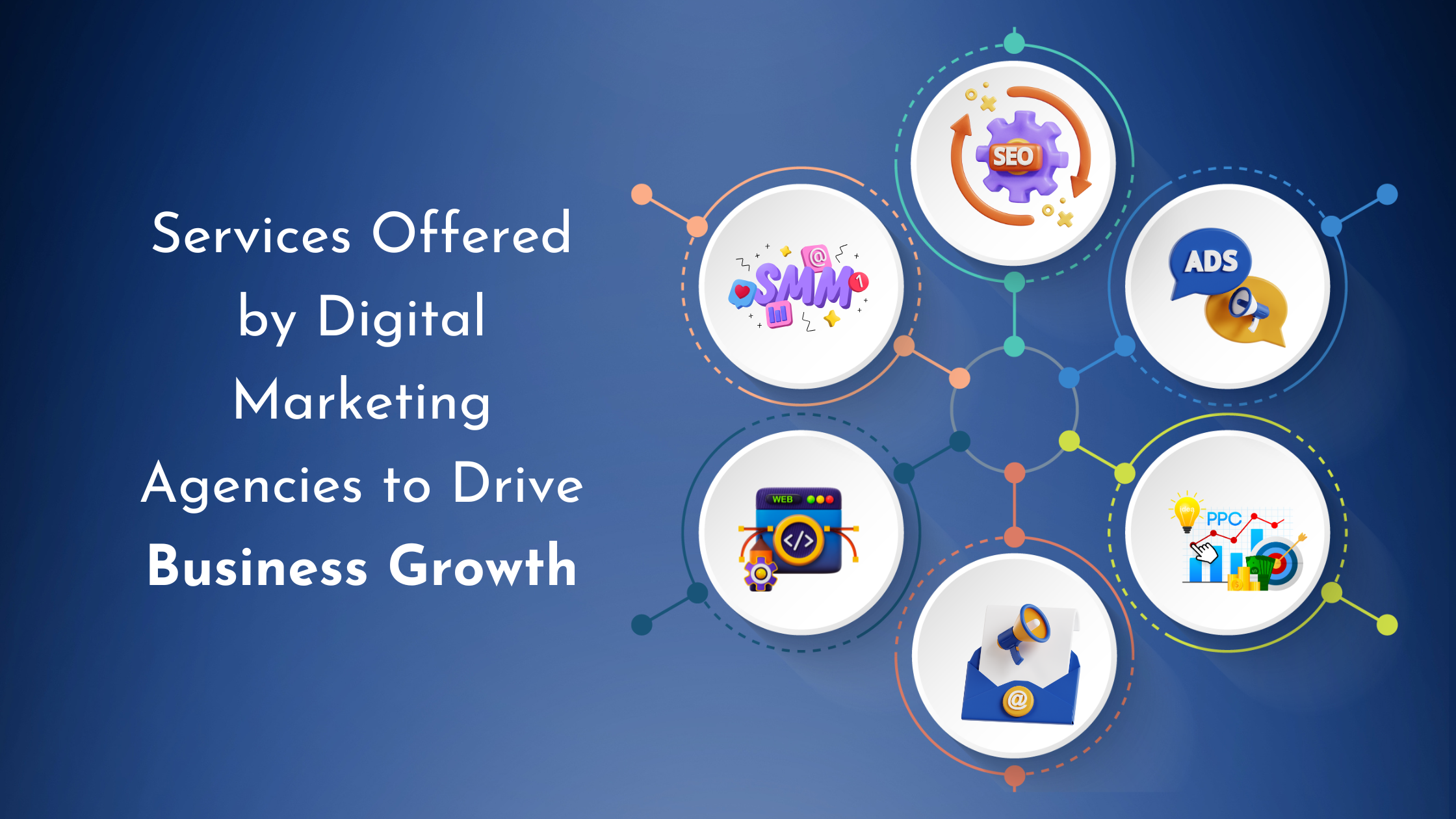 Services Offered by Digital Marketing Agencies to Drive Business Growth